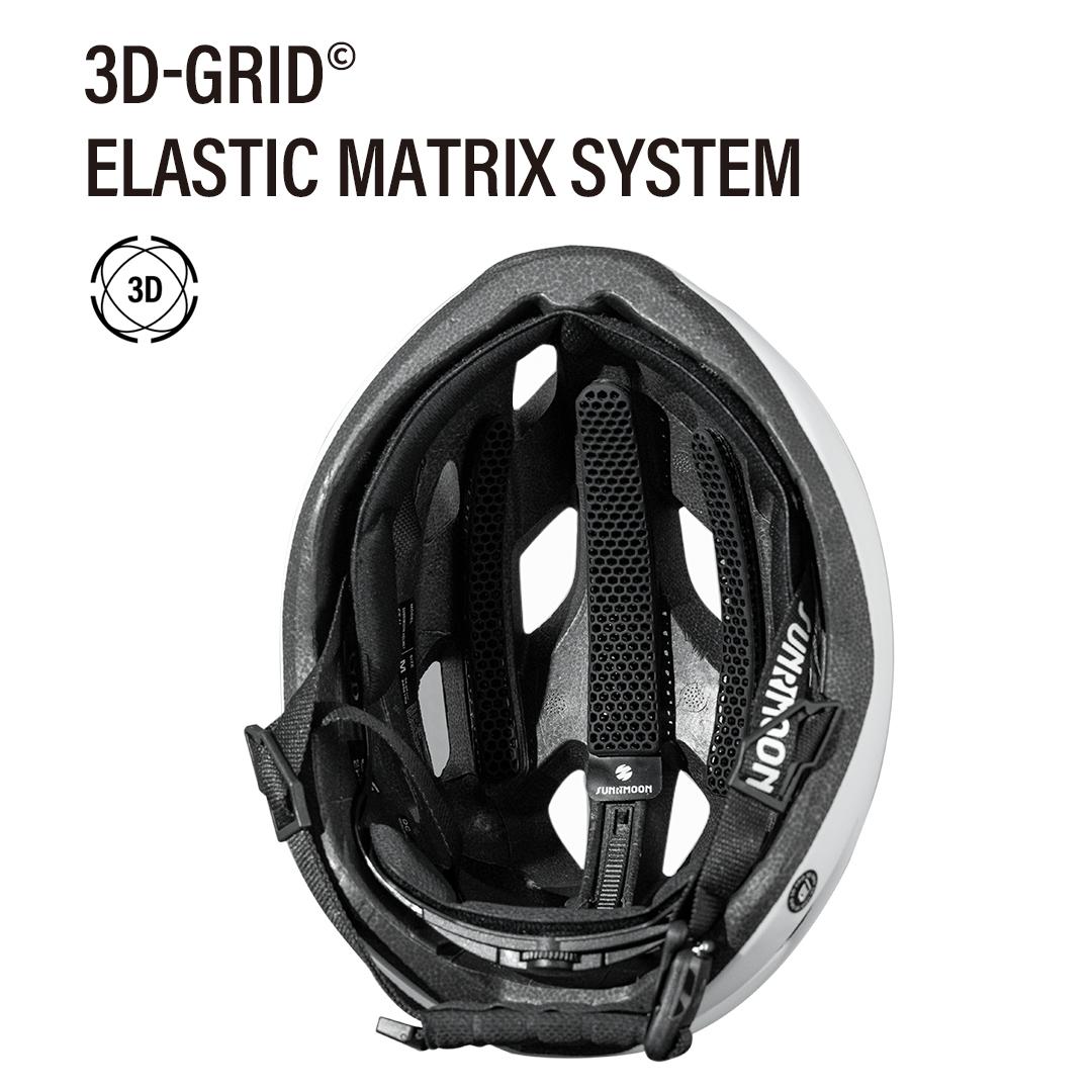 sunrimoon CS-11 Thallo Casco d - Commute Cycling Helmet recensione e prezzo